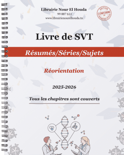 SVT