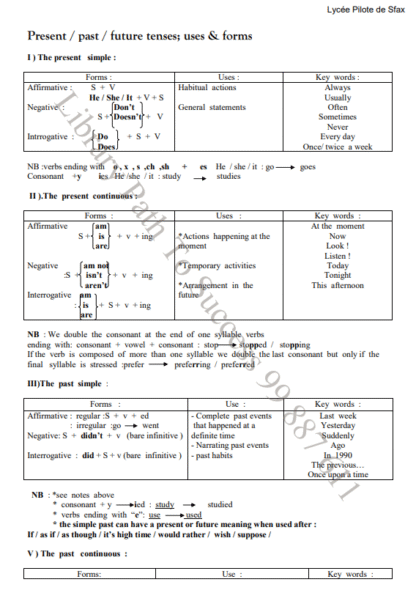 Anglais – Image 2