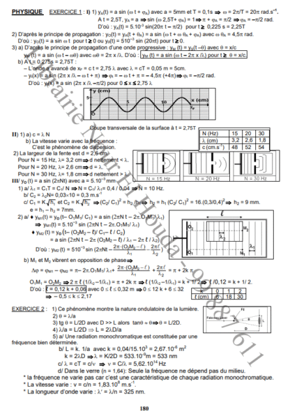 Physique/Chimie - Devoirs – Image 3