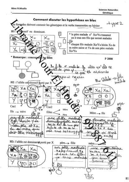 SVT - Cours – Image 2