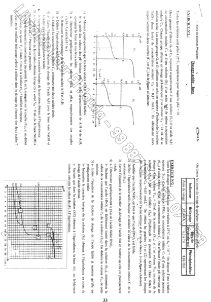 Physique/Chimie - Séries – Image 5