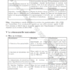 SVT - Cours – Image 6