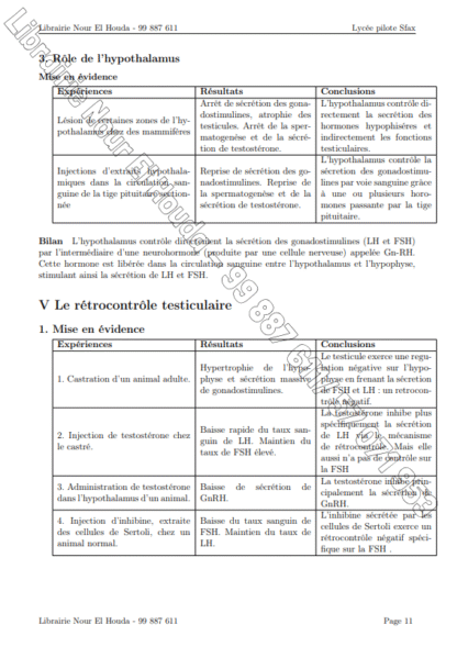 SVT - Cours – Image 6