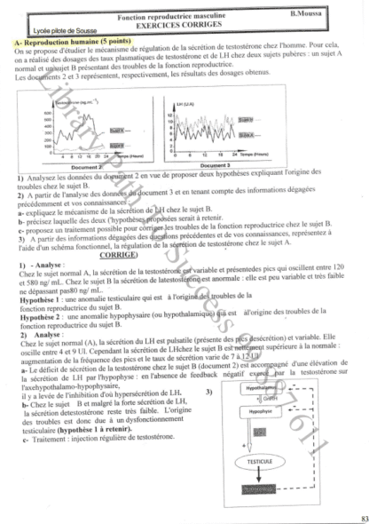 SVT - Séries/Sujets de révision – Image 6