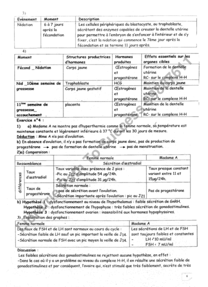SVT - Sujets de révision – Image 4