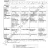 SVT - Sujets de révision – Image 3